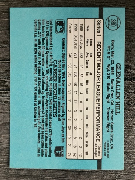 1991 Donruss #380 Glenallen Hill