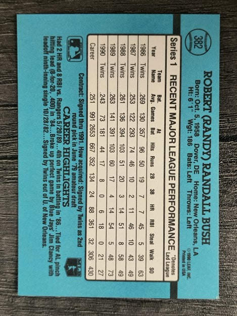 1991 Donruss #382 Randy Bush