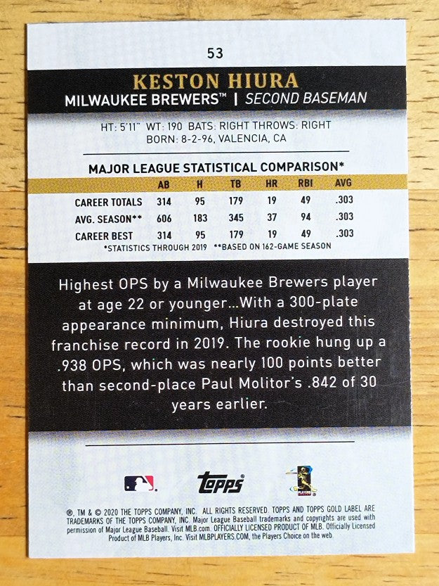 2020 Topps Gold Label Class 1 #53 Keston Hiura
