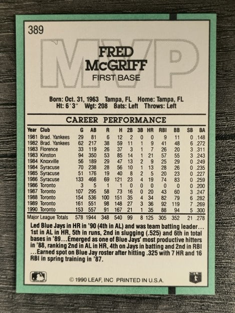 1991 Donruss #389 Fred McGriff MVP