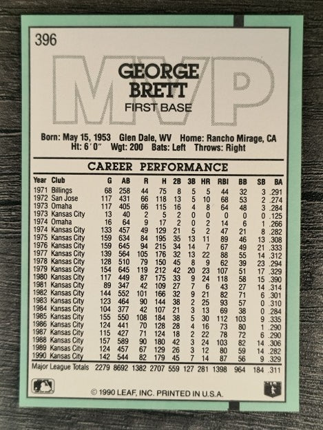 1991 Donruss #396 George Brett MVP
