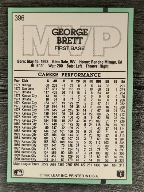 1991 Donruss #396 George Brett MVP