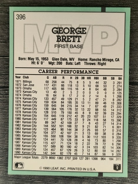 1991 Donruss #396 George Brett MVP
