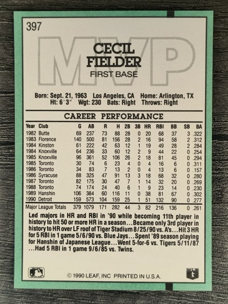 1991 Donruss #397 Cecil Fielder MVP