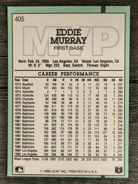 1991 Donruss #405 Eddie Murray MVP