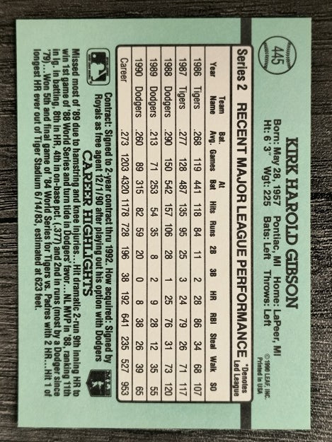 1991 Donruss #445 Kirk Gibson