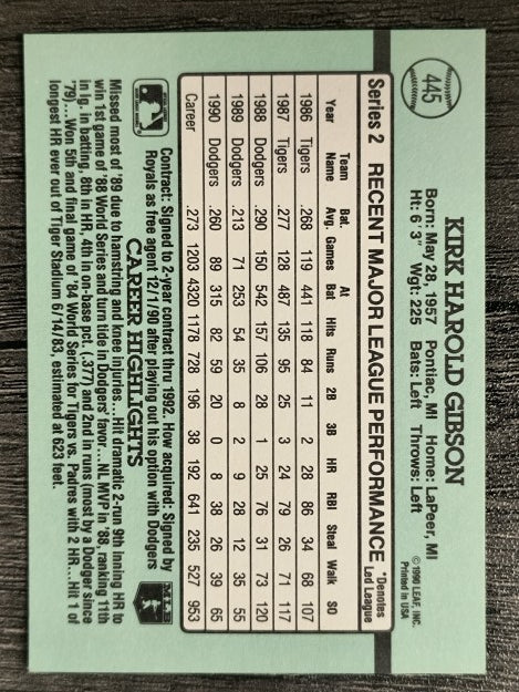 1991 Donruss #445 Kirk Gibson