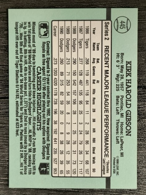 1991 Donruss #445 Kirk Gibson