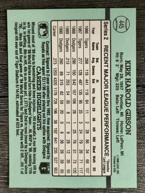 1991 Donruss #445 Kirk Gibson