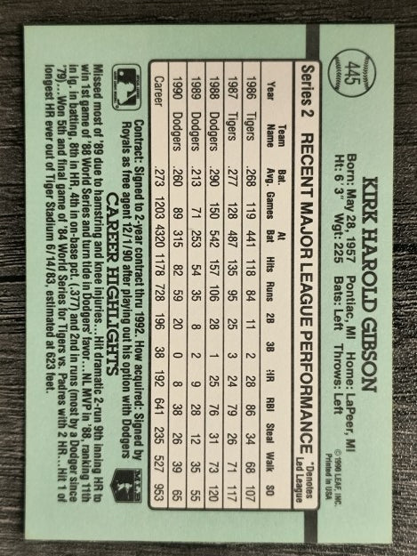 1991 Donruss #445 Kirk Gibson