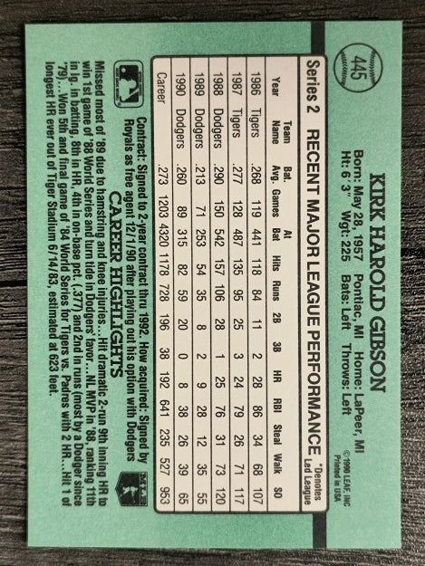 1991 Donruss #445 Kirk Gibson