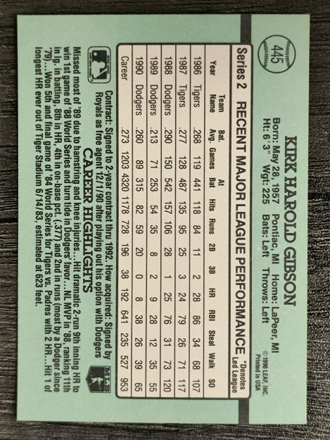 1991 Donruss #445 Kirk Gibson