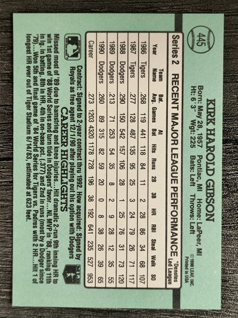 1991 Donruss #445 Kirk Gibson