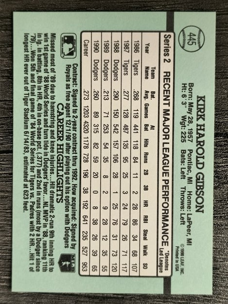 1991 Donruss #445 Kirk Gibson