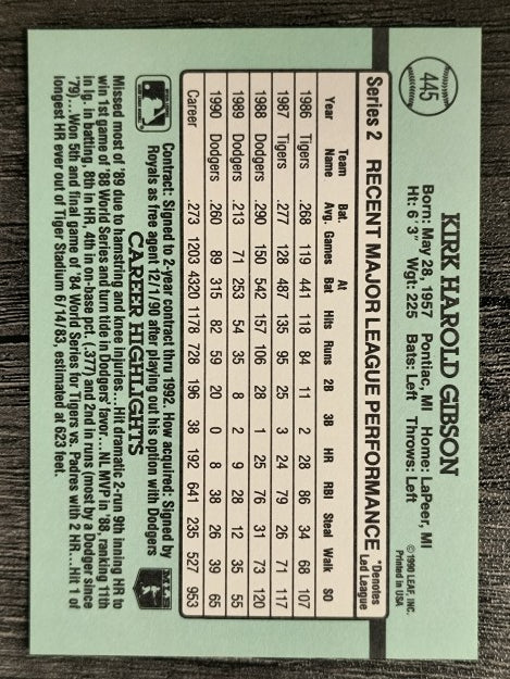 1991 Donruss #445 Kirk Gibson