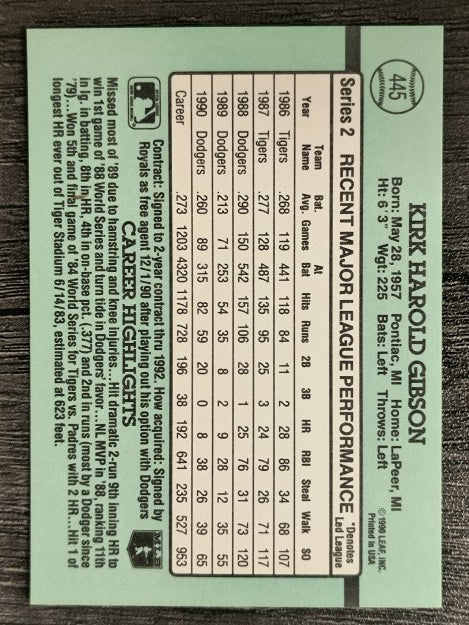 1991 Donruss #445 Kirk Gibson