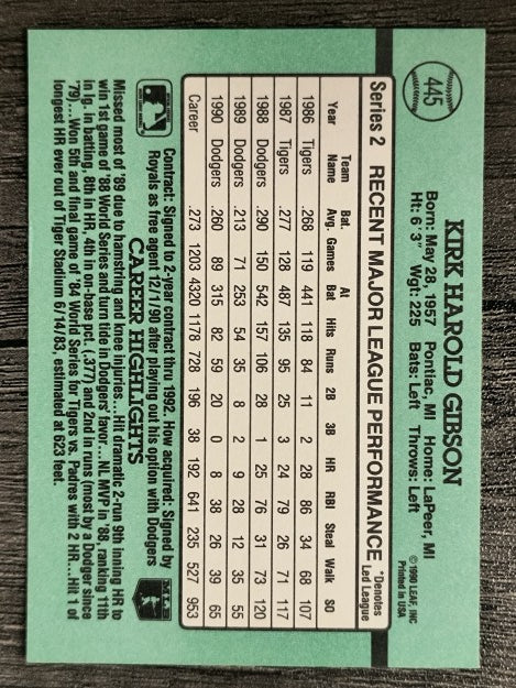 1991 Donruss #445 Kirk Gibson