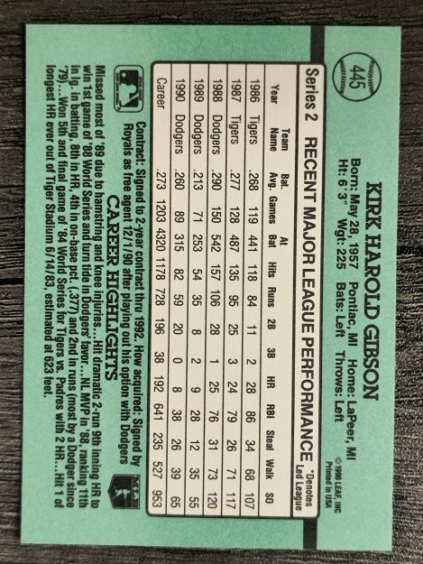 1991 Donruss #445 Kirk Gibson