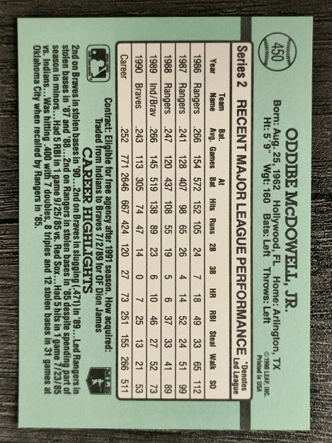1991 Donruss #450 Oddibe McDowell