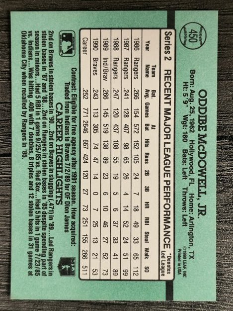 1991 Donruss #450 Oddibe McDowell