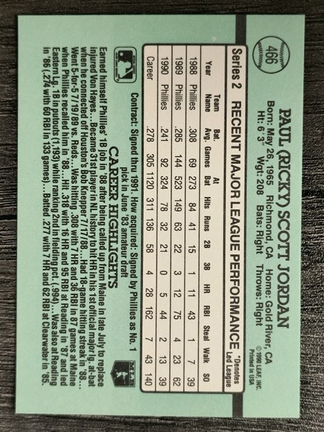 1991 Donruss #466 Ricky Jordan