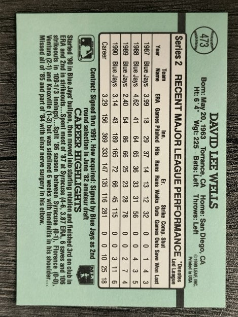 1991 Donruss #473 David Wells
