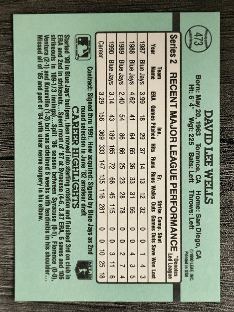 1991 Donruss #473 David Wells