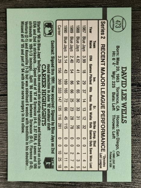 1991 Donruss #473 David Wells