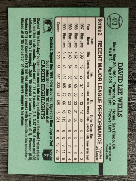 1991 Donruss #473 David Wells
