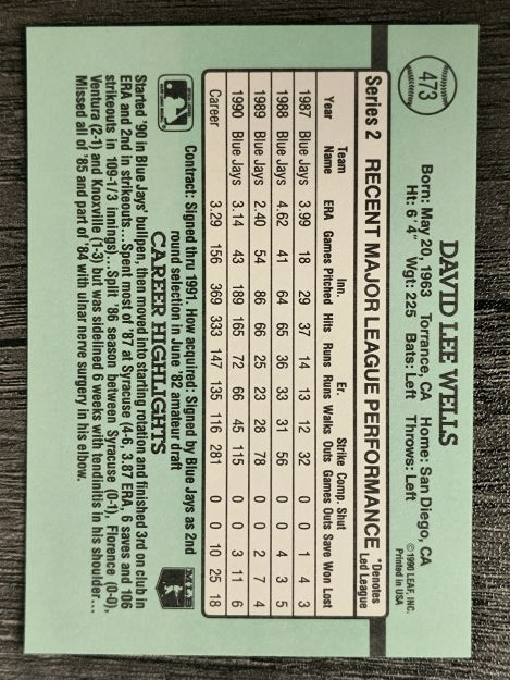 1991 Donruss #473 David Wells