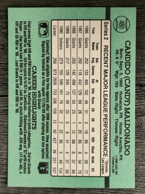 1991 Donruss #480 Candy Maldonado