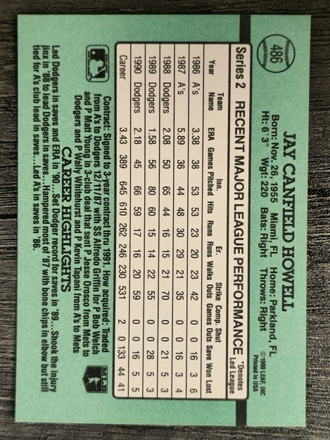 1991 Donruss #486 Jay Howell