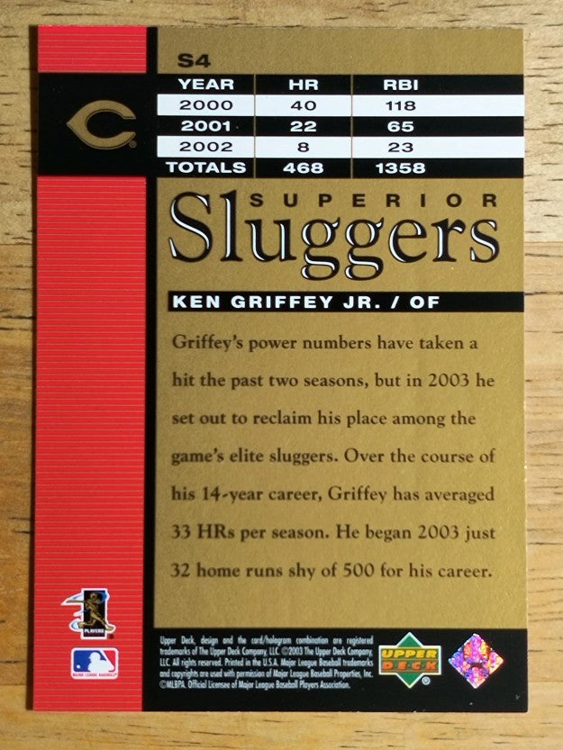 2003 Upper Deck Superior Sluggers #S4 Ken Griffey Jr.