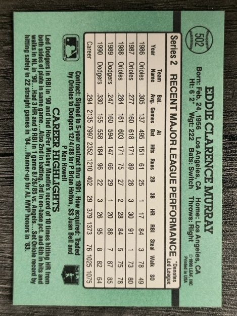 1991 Donruss #502 Eddie Murray
