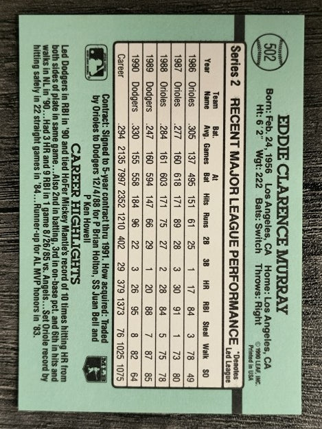 1991 Donruss #502 Eddie Murray