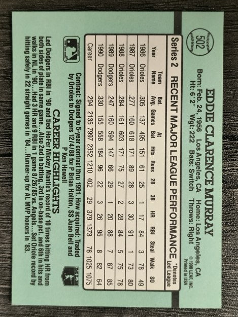 1991 Donruss #502 Eddie Murray