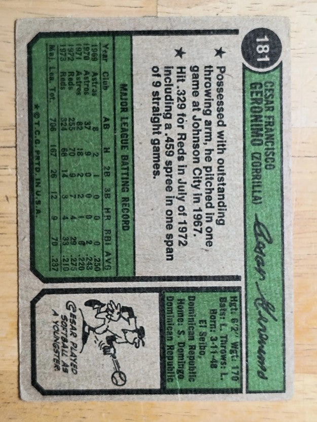1974 Topps #181 Cesar Geronimo (POOR)