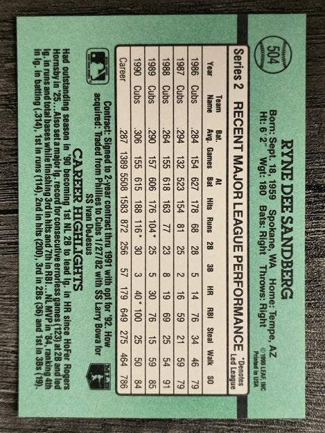 1991 Donruss #504 Ryne Sandberg