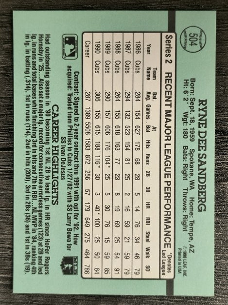 1991 Donruss #504 Ryne Sandberg