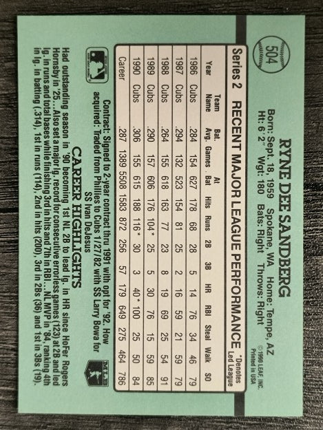 1991 Donruss #504 Ryne Sandberg