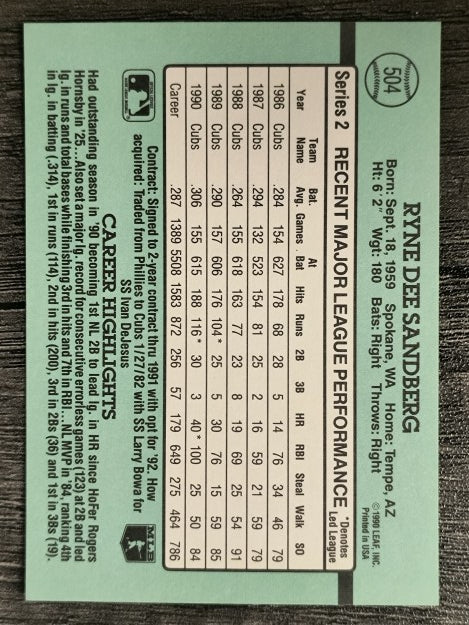 1991 Donruss #504 Ryne Sandberg