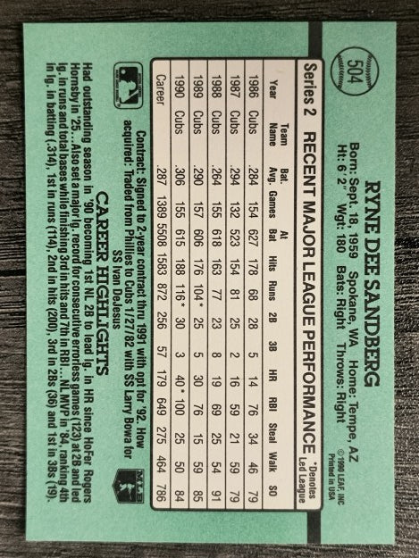 1991 Donruss #504 Ryne Sandberg