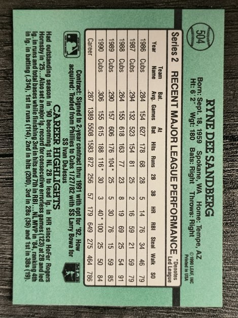 1991 Donruss #504 Ryne Sandberg