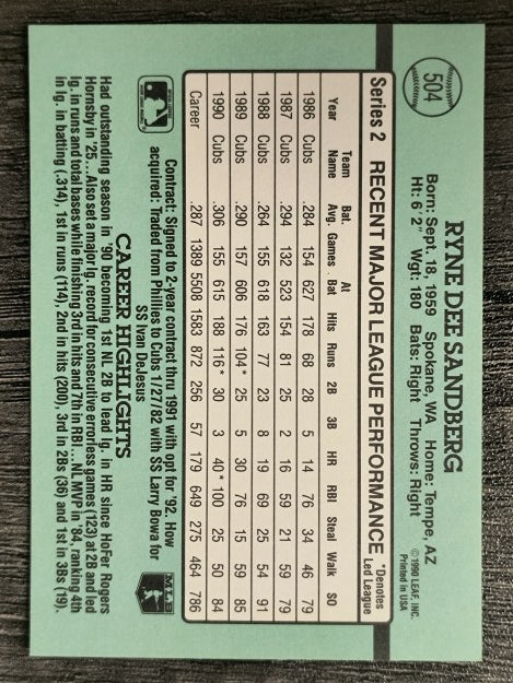 1991 Donruss #504 Ryne Sandberg