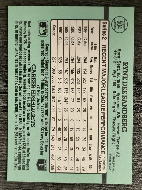 1991 Donruss #504 Ryne Sandberg