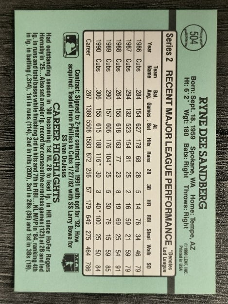 1991 Donruss #504 Ryne Sandberg