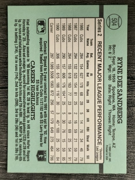 1991 Donruss #504 Ryne Sandberg