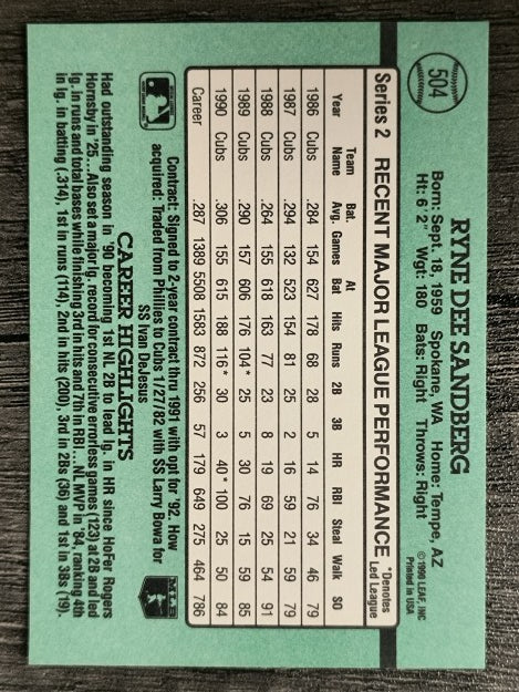 1991 Donruss #504 Ryne Sandberg