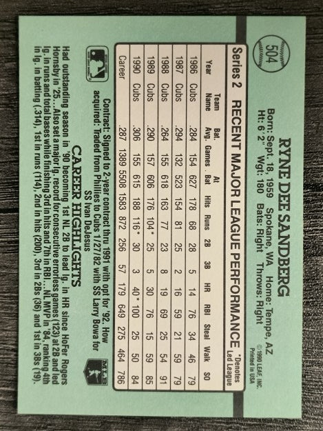 1991 Donruss #504 Ryne Sandberg