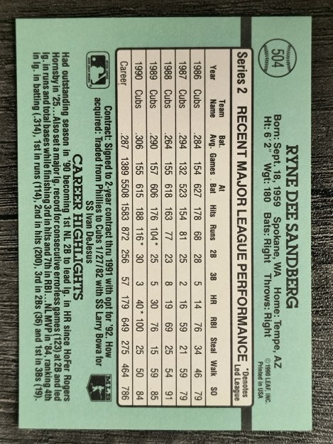 1991 Donruss #504 Ryne Sandberg